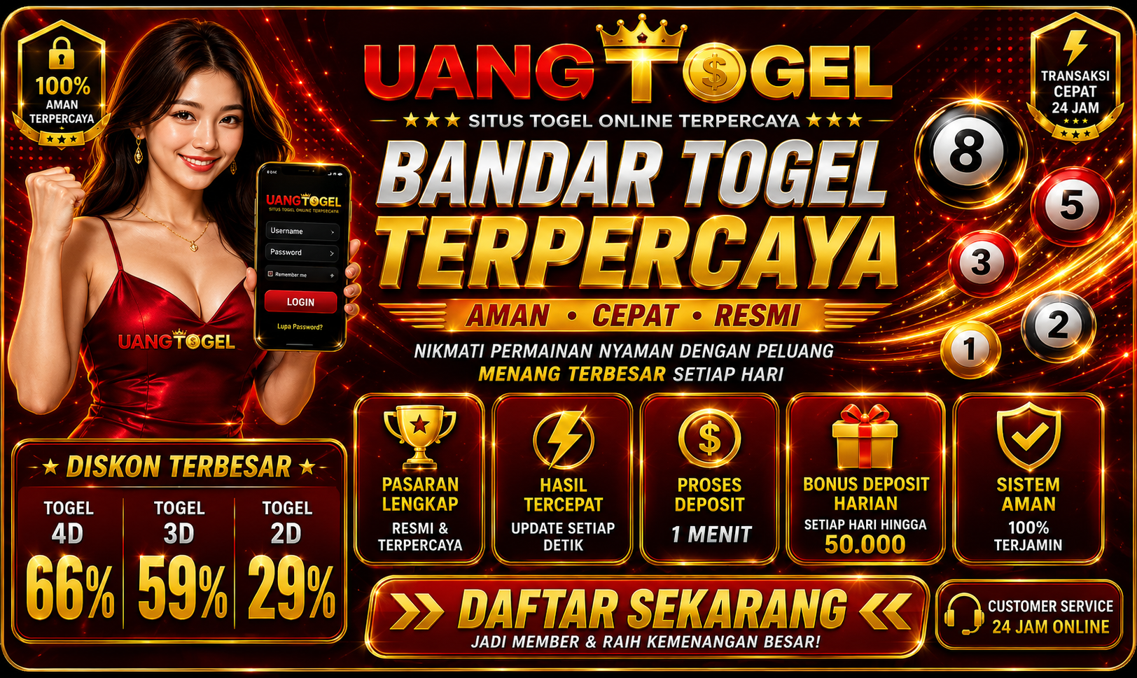 UANGTOGEL Situs Togel Online Terpercaya